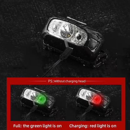 Dropshipping XPE LED Mini Headlamp red white Headlight USB Rechargeable Head Torch Flashlight Lamp Light Camping Flash Lantern